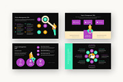 Ivz : Data Infographic Powerpoint, a Presentation Template by Punkl Camp (Thumbnail 11 of 16)