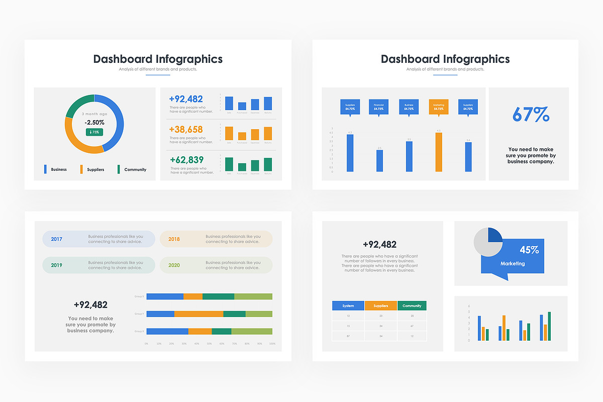 Dashboard Infographics PowerPoint 5, a Presentation Template by slidequest