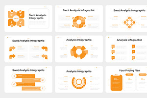 Onegrow Marketing Google Slides