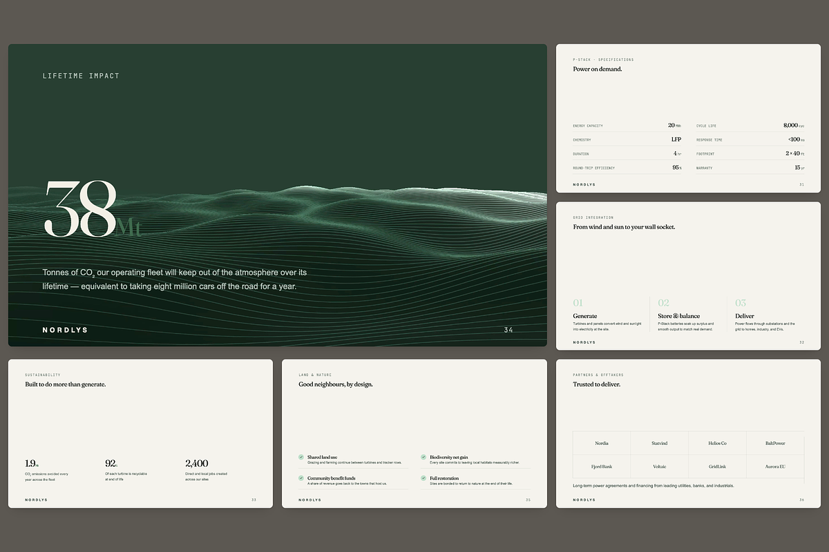 Clean Energy Pitch Deck Presentation, a Presentation Template by Oday Noon (Photo 6 of 9)