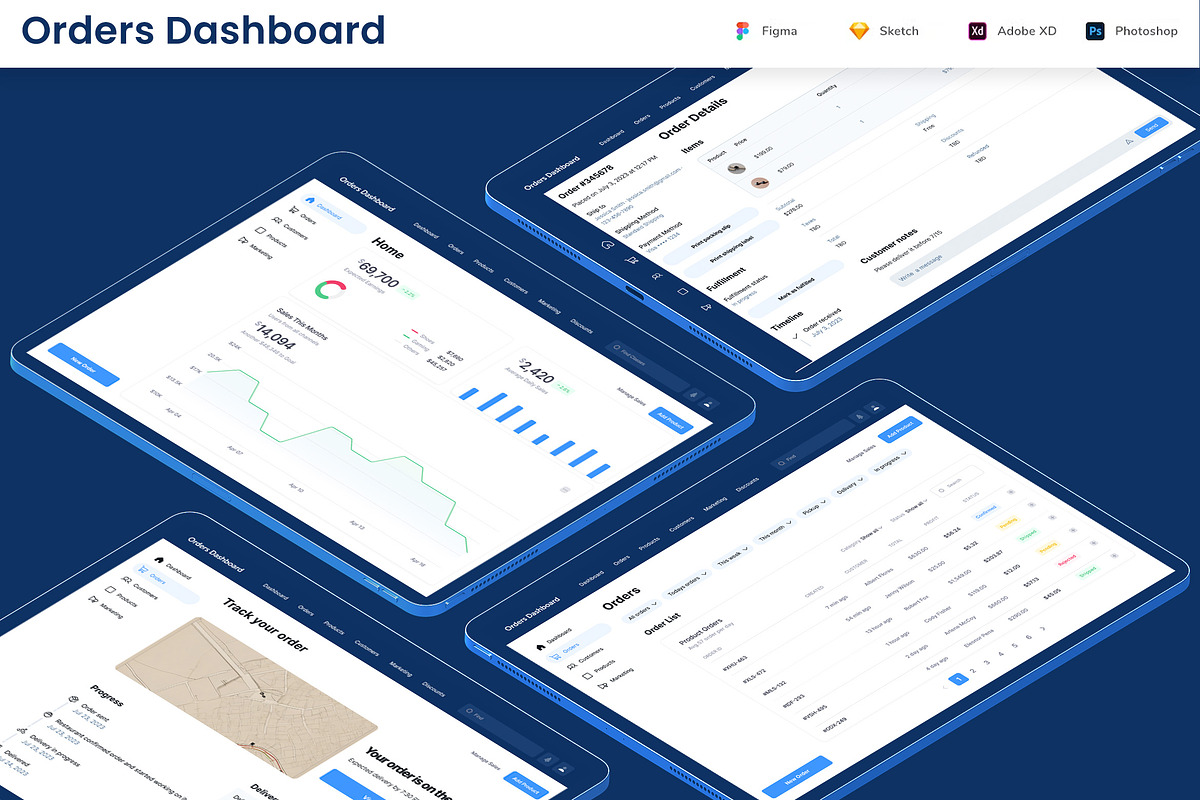 Orders, Sales Tracking Dashboard Web, an UI Kit Template by nagaredesignstudio (Photo 1 of 5)