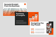 Business Growth Google Slides, a Presentation Template by rgbryand (Thumbnail 5 of 7)