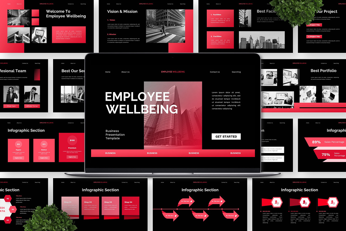 Employee Wellbeing - Business Key preview 6