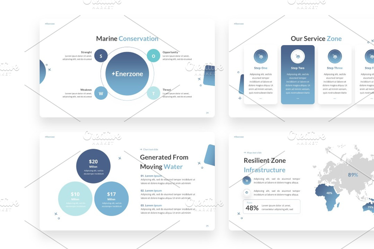 Enerzone Presentation, a Presentation Template by Interpitch (Photo 7 of 8)
