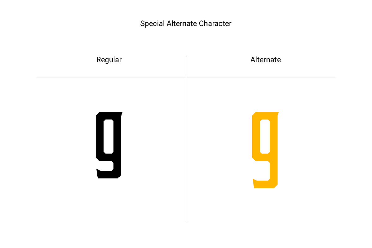 PILLAX - DISPLAY, a Serif Font by rtf.studio (Photo 8 of 15)