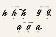 Kaleidos Rough, a Script Font by Mika Melvas (Thumbnail 8 of 8)
