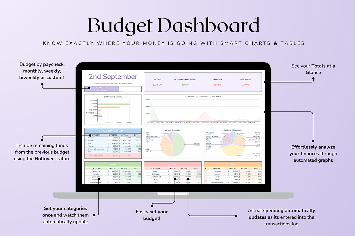 Simple Paycheck Budget - Pastel, a Templates & Theme by The Creative Plans co (Photo 4 of 10)