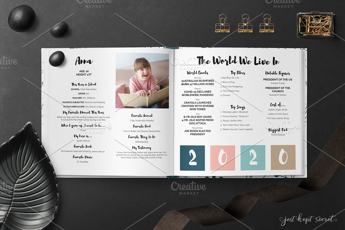 12x12 Family Photobook Template, a Templates & Theme by Jest Kept Secret (Photo 4 of 6)