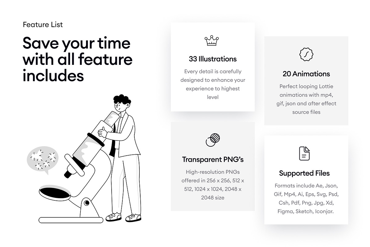 Animated Amnesia Illustrations, a Person Illustration by Vectors Market (Photo 2 of 7)