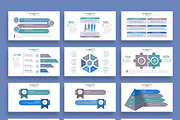 Premium Keynote Presentation, a Presentation Template by Graphicgo (Thumbnail 7 of 11)