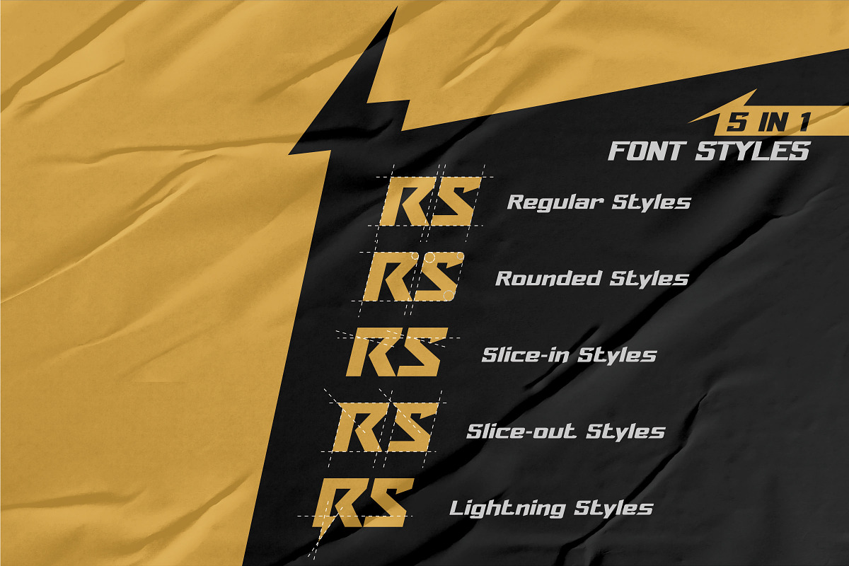 THUNDER ONE, a Font by Blacksheep studio (Photo 2 of 3)