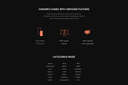 Hungries UI Kit, an UI Kit Template by SyalUIUX (Thumbnail 3 of 8)
