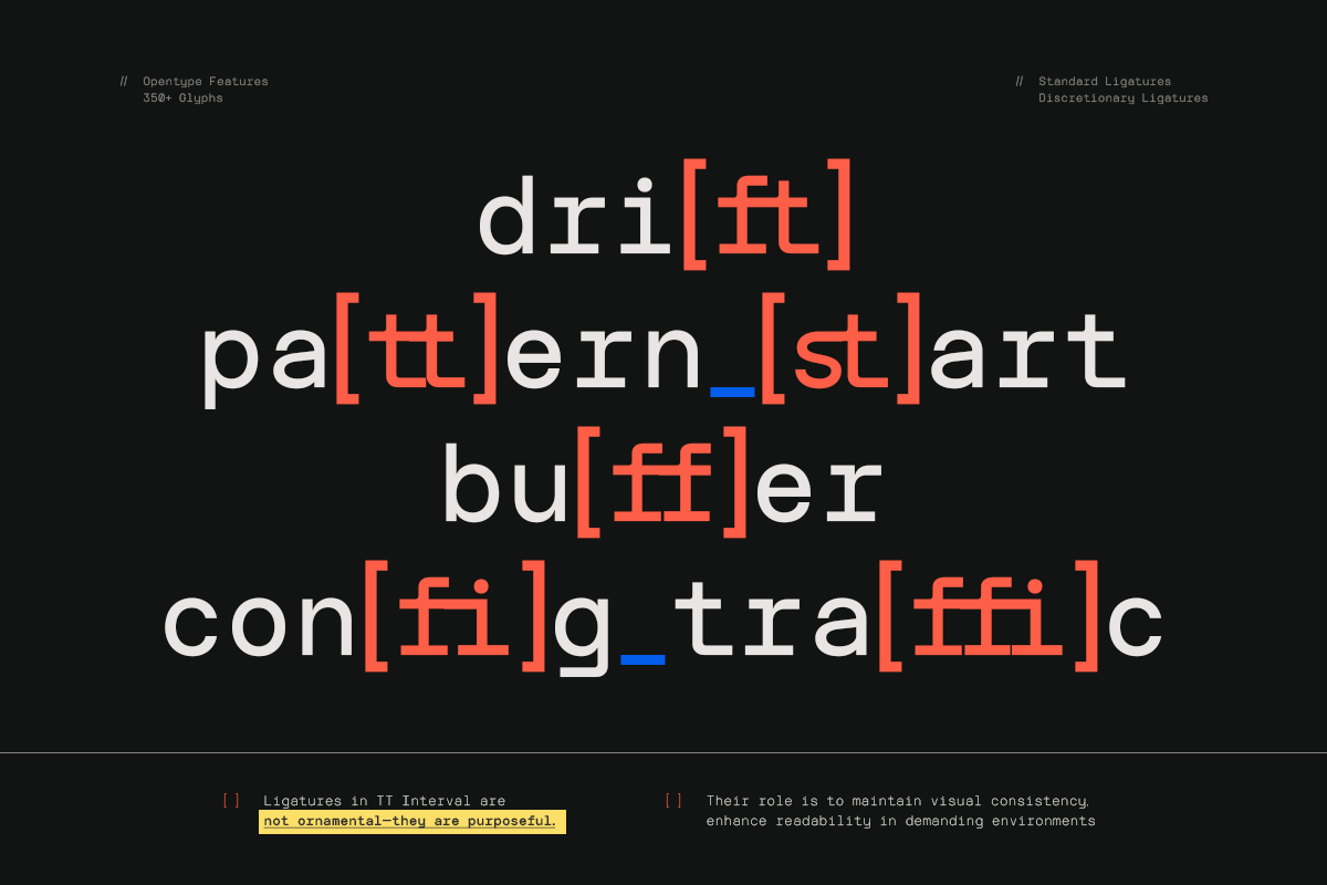 TRT Interval Mono Font, a Sans Serif Font by truetype (Photo 5 of 15)
