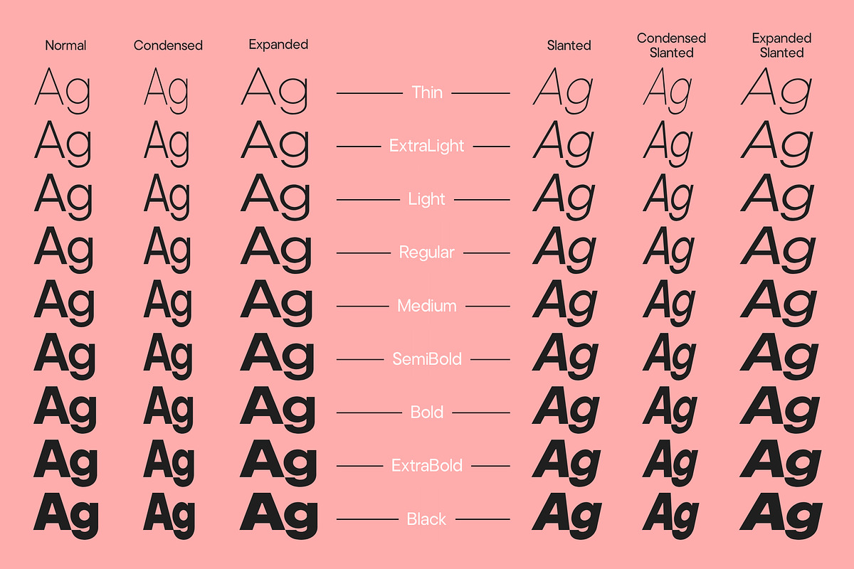 Noverion Sans, a Sans Serif Font by Typehill (Photo 6 of 15)