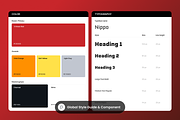 Commercial Kitchen Landing Page, a Landing Page Template by SLAB! Design (Thumbnail 4 of 4)