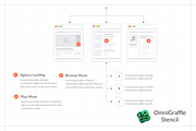 Tiles for Wireframes & Flowcharts V3, a Wireframe Template by firetuts (Thumbnail 3 of 4)