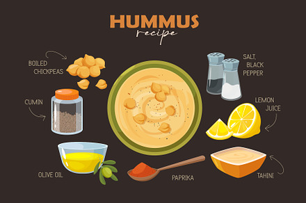 Hummus recipe, a Food Illustration by Elen_Art