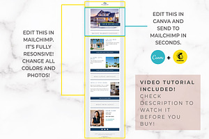 Real Estate Mailchimp/Canva Template