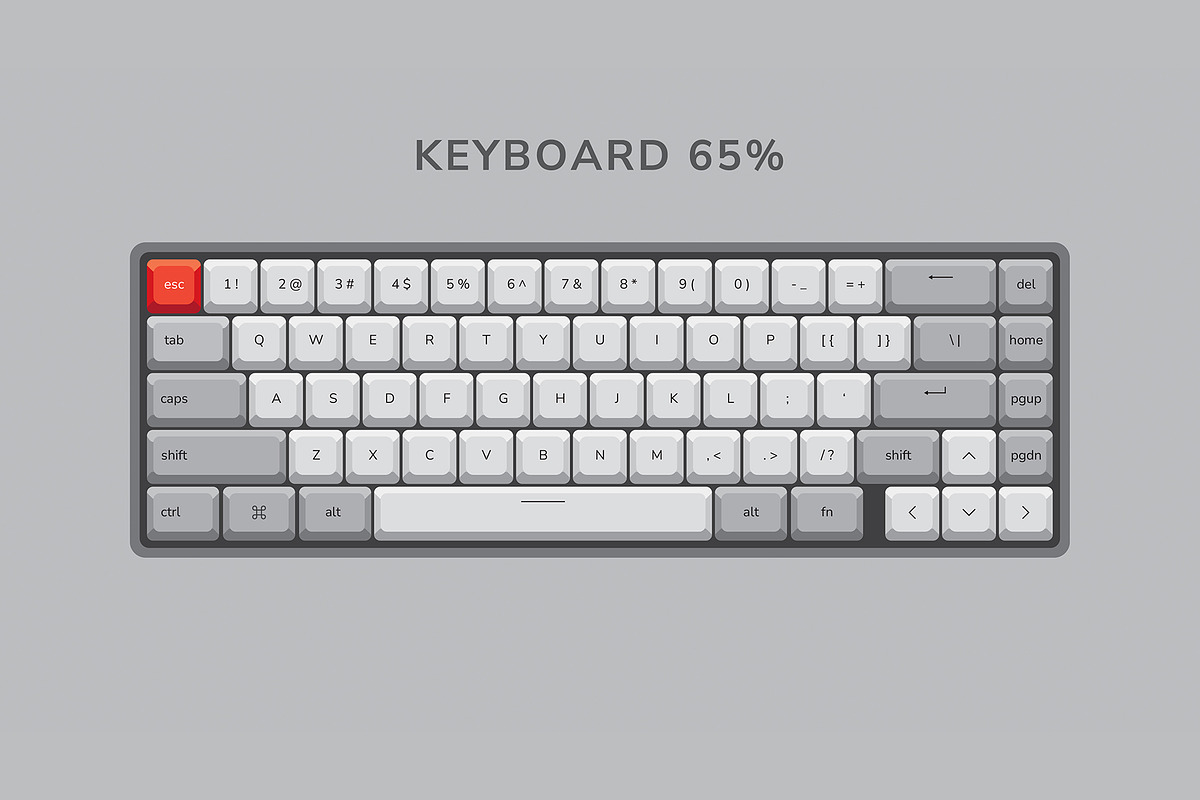 Modern Mechanical Keyboard, an Object Graphic by bnrcreativelab (Photo 3 of 5)