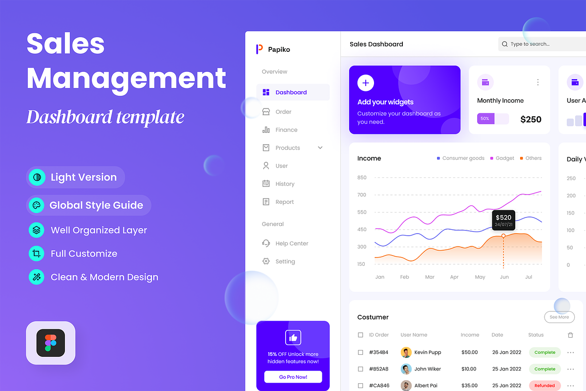 Papiko - Sales Dashboard, a Websites & App Template by SLAB! Design (Photo 1 of 4)