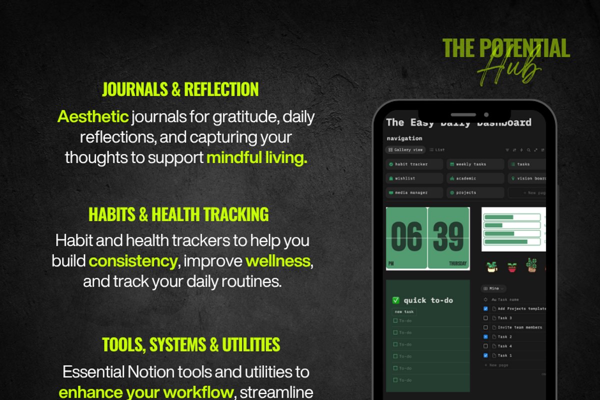 175+ No B.S Premium Notion Bundle, a Templates & Theme by ThePotentialHub (Photo 3 of 8)