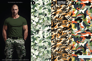 Camouflage Pattern Textures