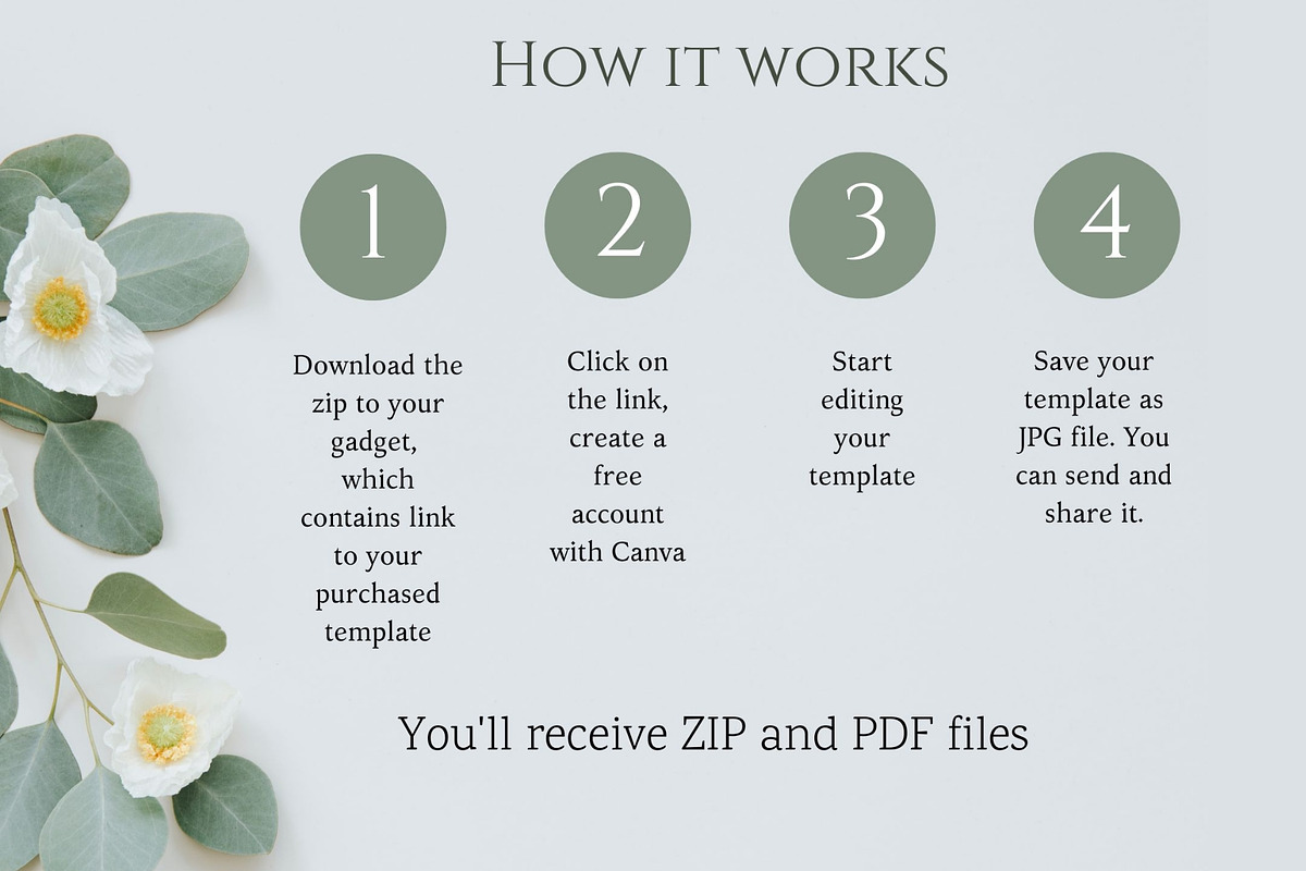 Wedding party itinerary invitation, a Design Template by EvaTemplates (Photo 3 of 5)