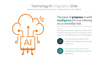 Technology AI Keynote Template, a Presentation Template by Pulsecolor (Thumbnail 6 of 10)