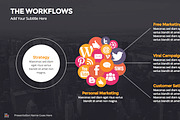 The Good Pitch - Keynote Template, a Presentation Template by Slidehack (Thumbnail 4 of 5)