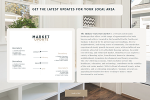 Squarespace 7.1 Real Estate Website