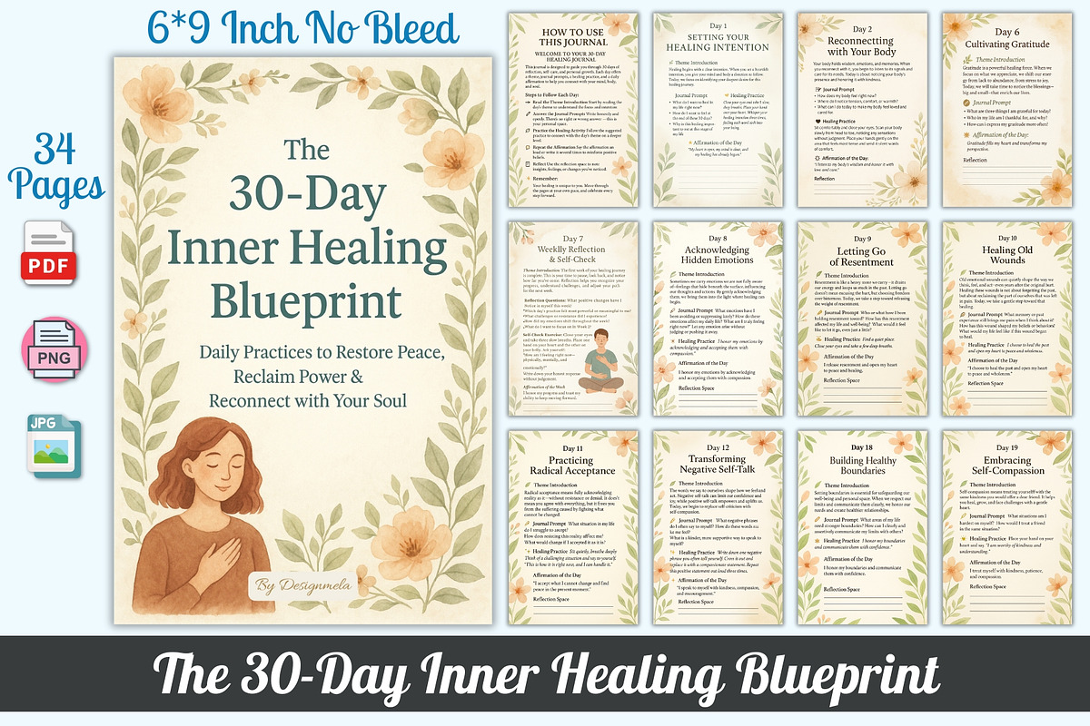 The 30-Day Inner Healing Blueprint