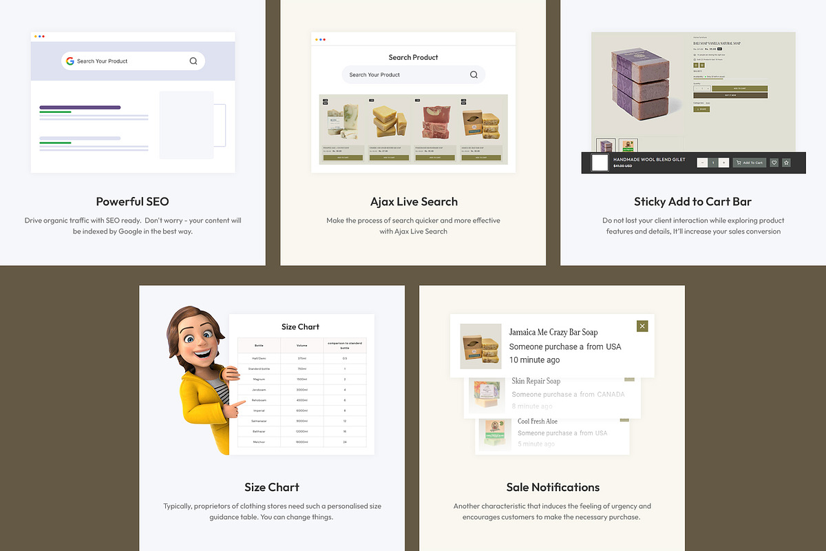 Handmade Soap Shopify Theme, a Shopify Template by LogicGo Shopify Experts (Photo 4 of 7)