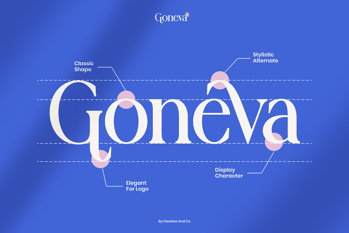 Goneva - Modern Serif Typeface Font, a Serif Font by Flawless And Co (Photo 5 of 10)