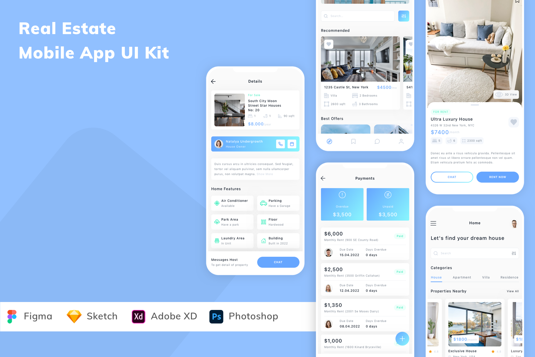 Real Estate Mobile App UI Kit, an UI Kit Template by Betush