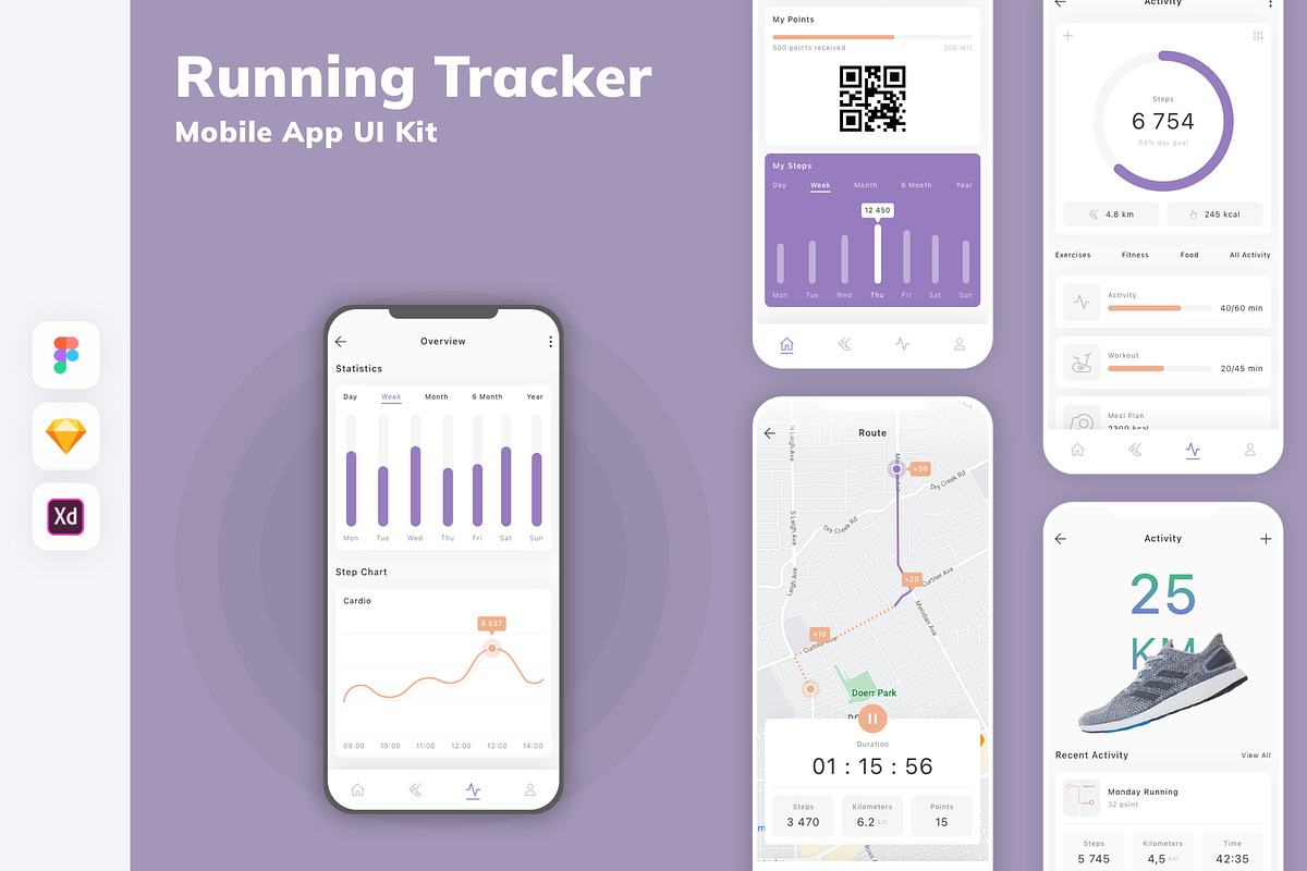 Running Tracker Mobile App UI Kit, an UI Kit Template by uicube