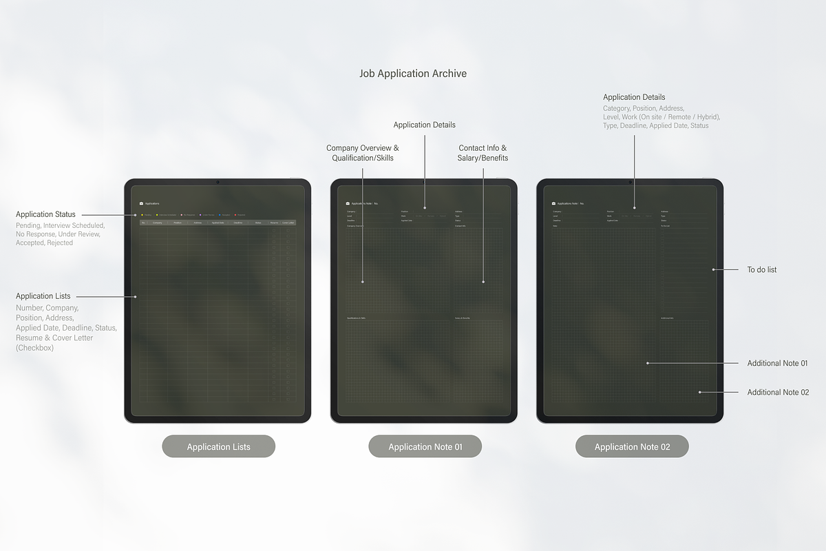 Digital Planner 2024 | Dark Green, an App Template by SydneyYeom (Photo 7 of 11)