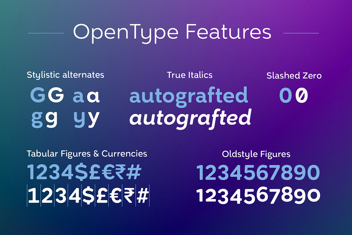 Magenos Soft font family - 50% 0FF, a Sans Serif Font by Graphite_Studios (Photo 4 of 8)