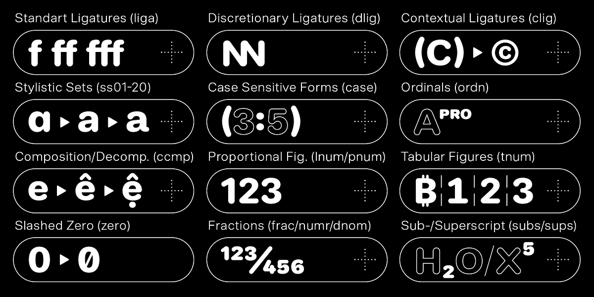 BB Anonym™ (Pro), a Sans Serif Font by Bold Studio (Photo 10 of 16)