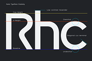 Aonic - Geometric Logo Typeface, a Sans Serif Font by Sign Studio (Thumbnail 14 of 15)
