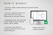 Editable Zero-Based Budget Tracker, a Templates & Theme by BRANDcontent (Thumbnail 6 of 8)