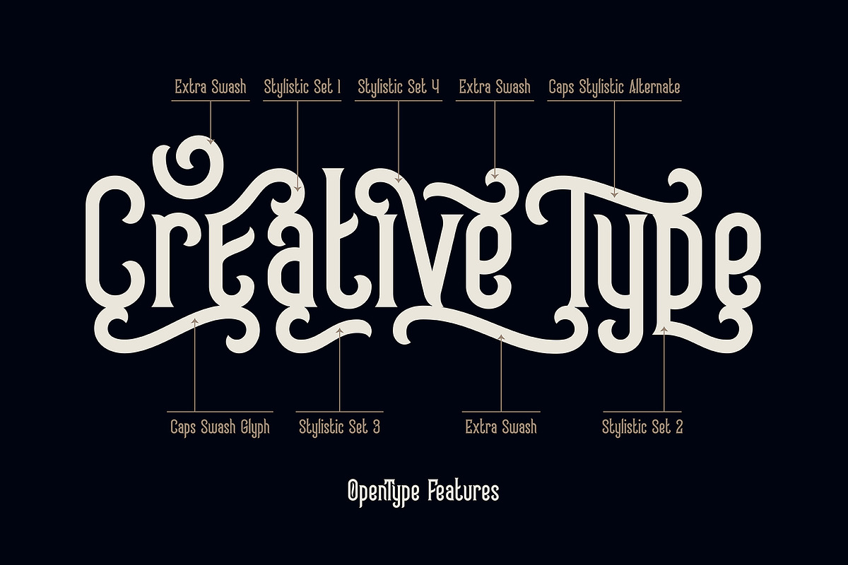 Frizzy vintage font preview 5