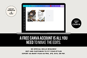 Real Estate Introduction Flyer Canva, a Flyer Template by CreativeVinesStore (Thumbnail 6 of 6)