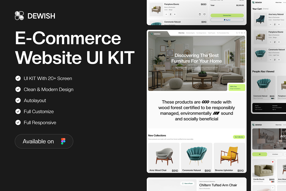 Dewish - E-Commerce Website UI KIT, a Device Mockup by Odama (Photo 1 of 6)