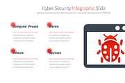 Cyber Security PowerPoint Template, a Presentation Template by Pulsecolor (Thumbnail 9 of 10)