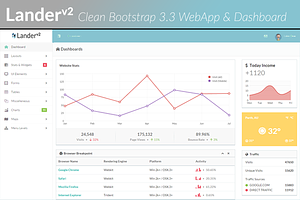 Lander.V2 - Clean Dashboard & Admin