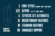 MN Raghford - Condensed Sans Serif, a Sans Serif Font by Mantra Naga (Thumbnail 2 of 17)
