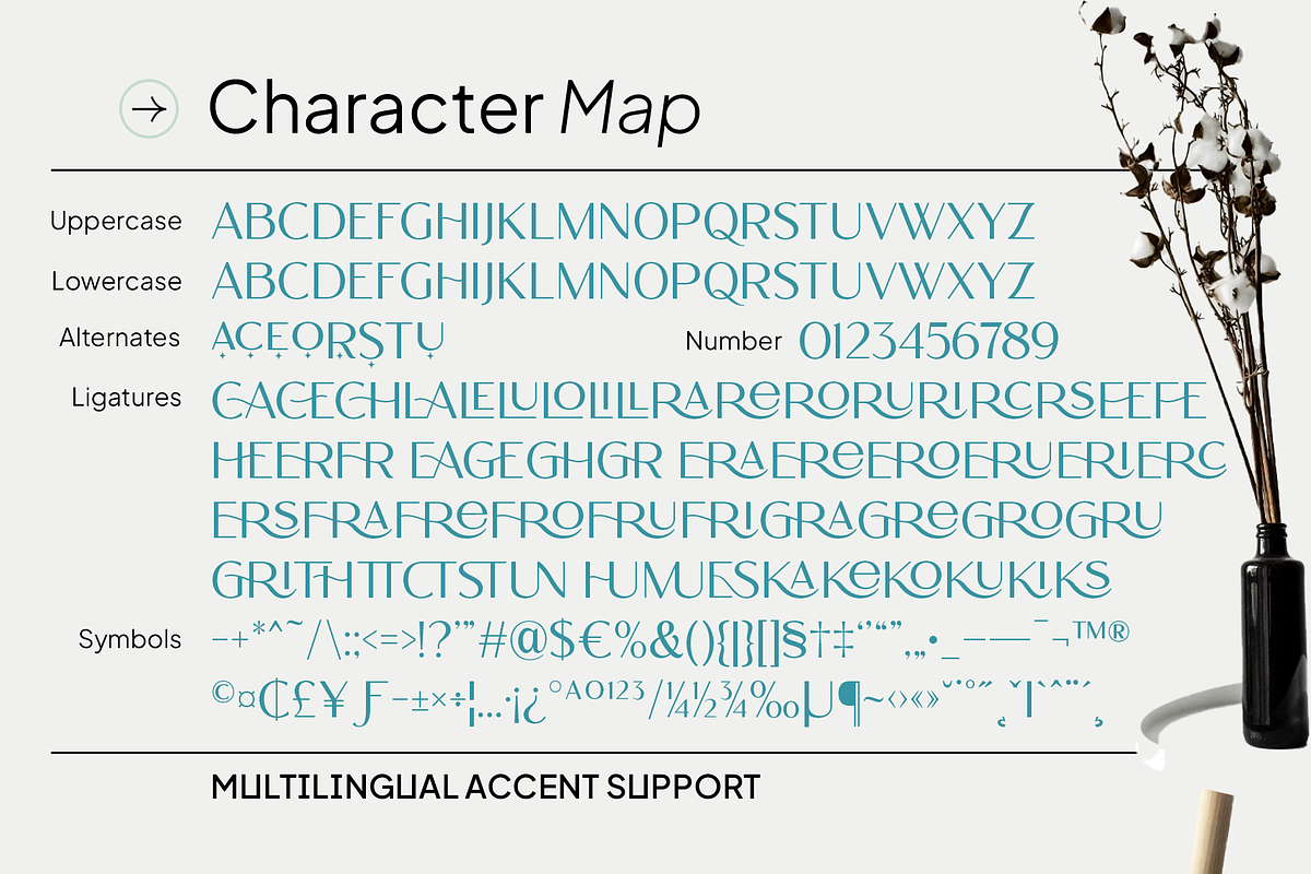 Romansa New Stylish Sans Serif Font, a Sans Serif Font by Vampstudio (Photo 13 of 13)