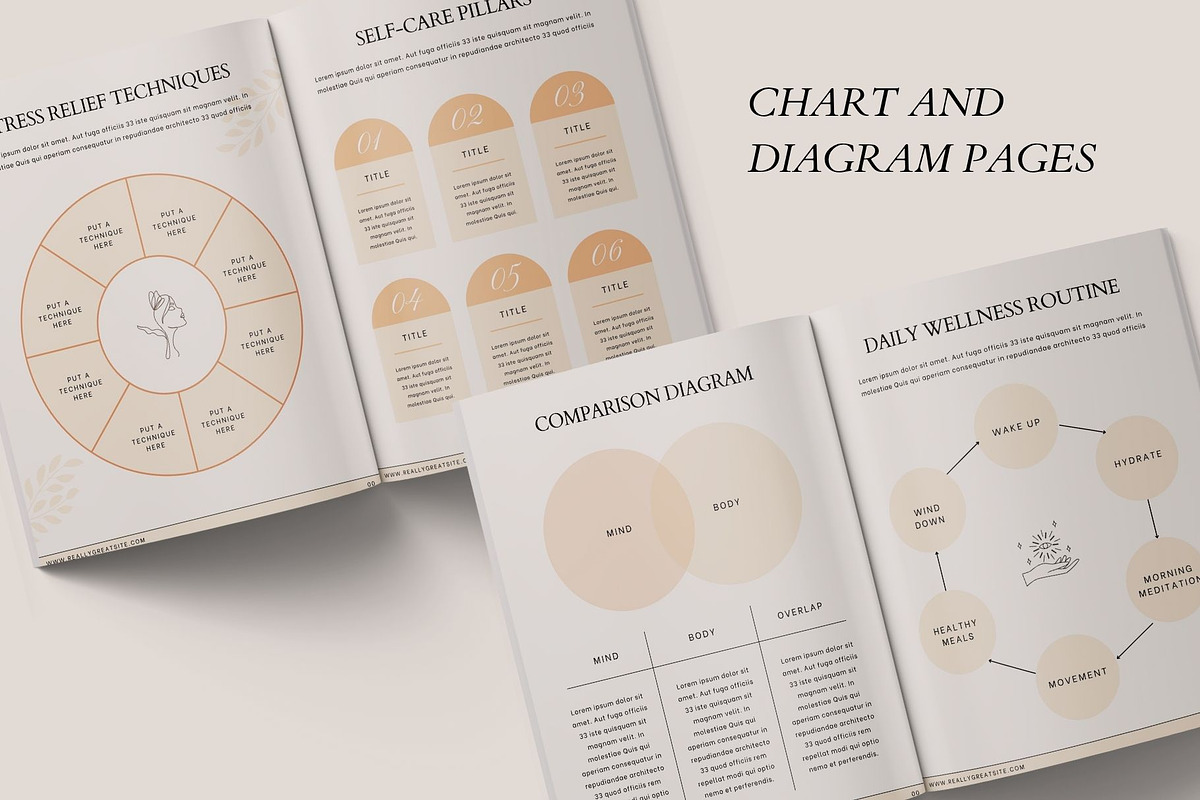 LINEA Wellness Ebook Template CANVA preview 8