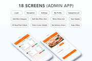 Food Ordering Admin & User, an UI Kit Template by App Innovation (Thumbnail 5 of 7)