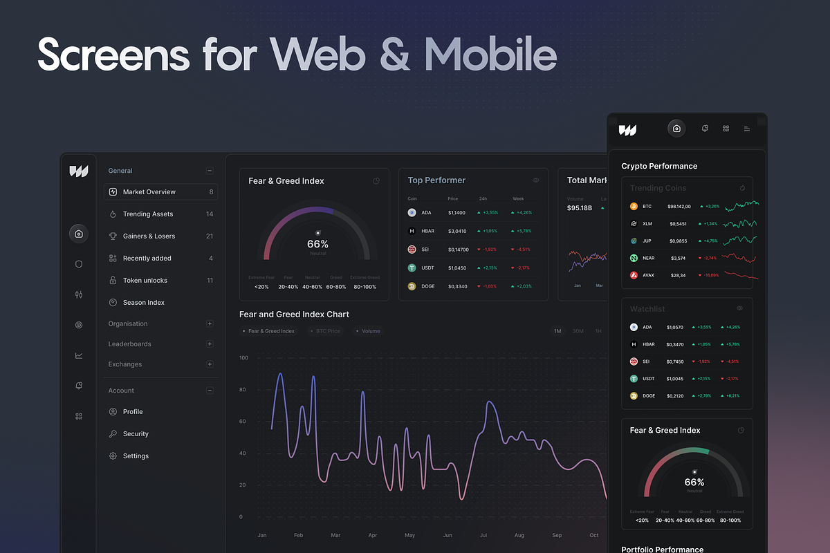 Quantboard Trading Dashboard UI Kit, an UI Kit Template by KL-Webmedia (Photo 2 of 9)
